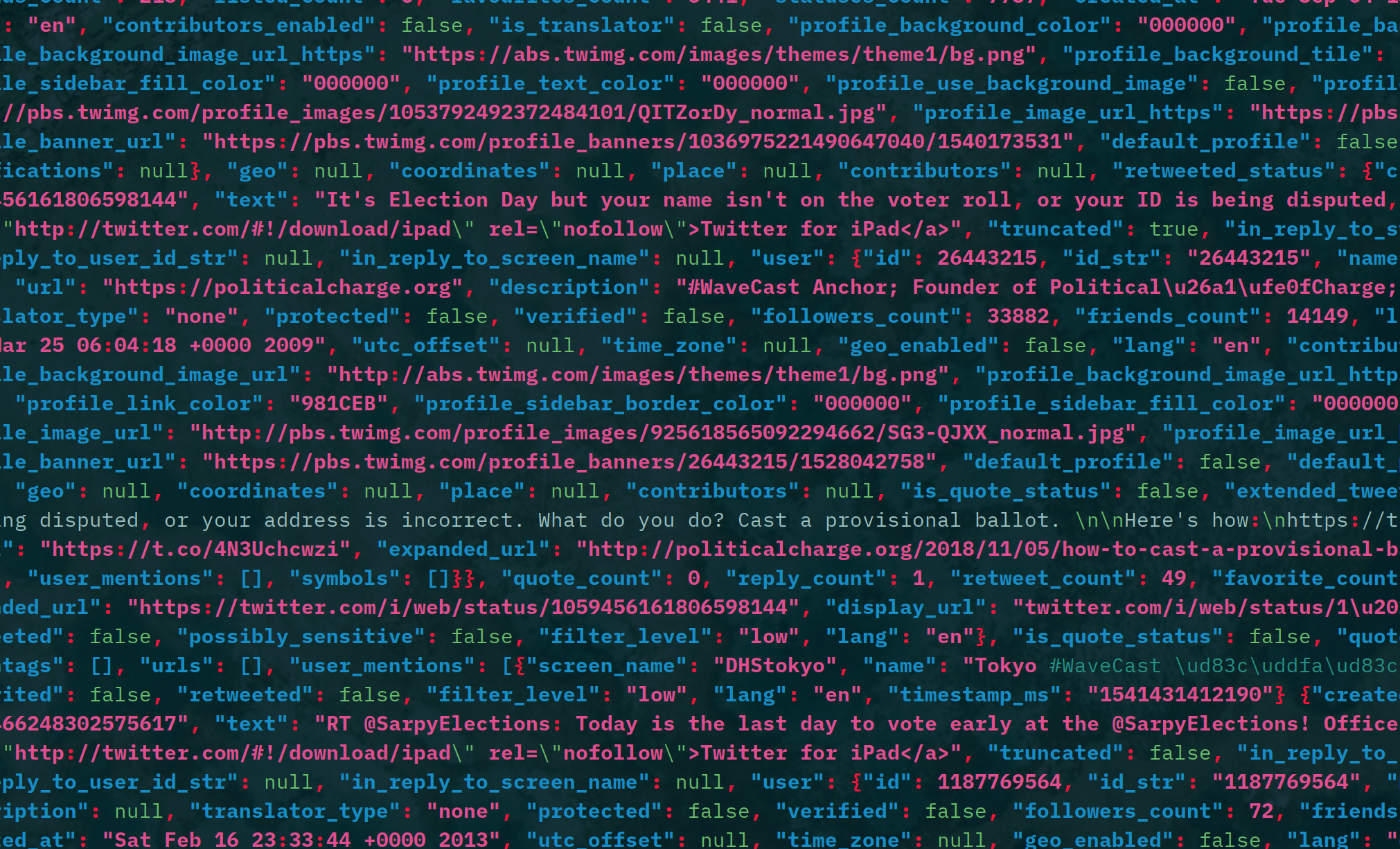 JSON tweets collected about the midterms.